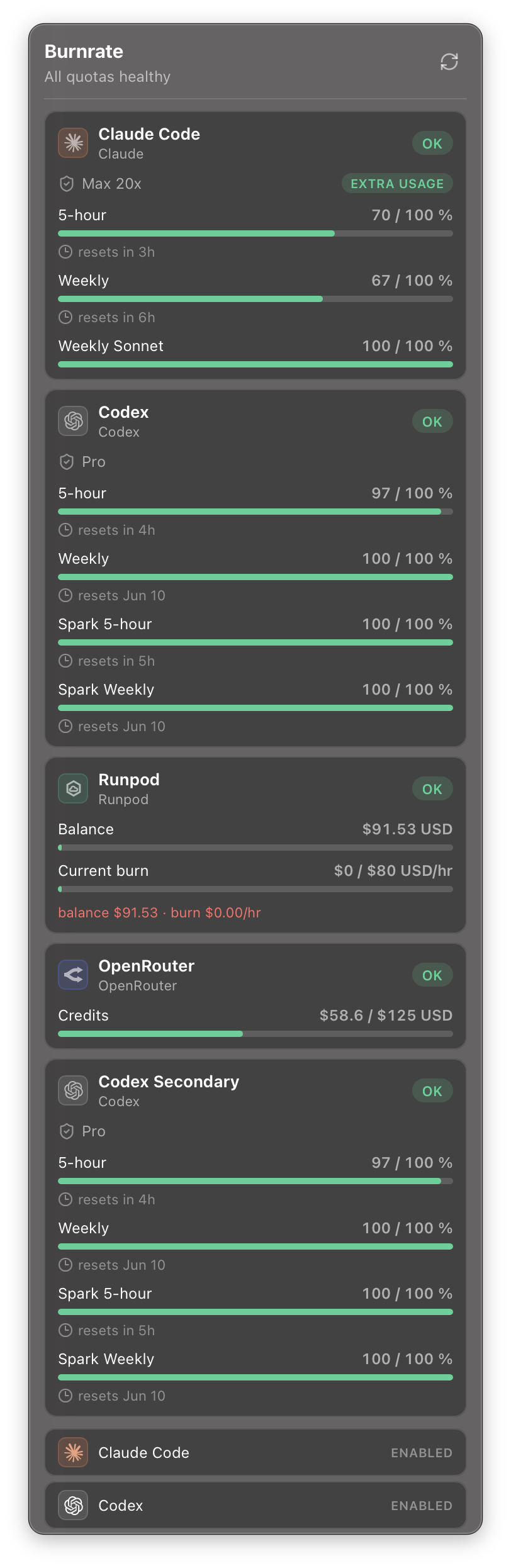 Burnrate menu-bar popover with live quota meters for each account